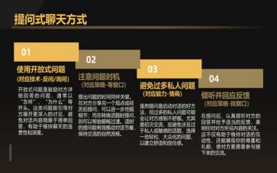 猫洋,猫洋咨询,猫洋官网,猫洋导师